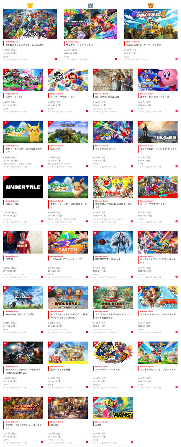 what is the most popular game on nintendo switch
